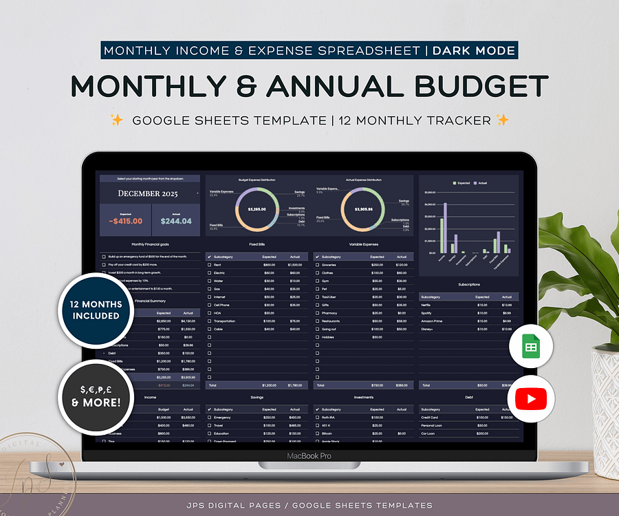 Monthly and Annual Budget Spreadsheet (Dark Mode) product image (1)