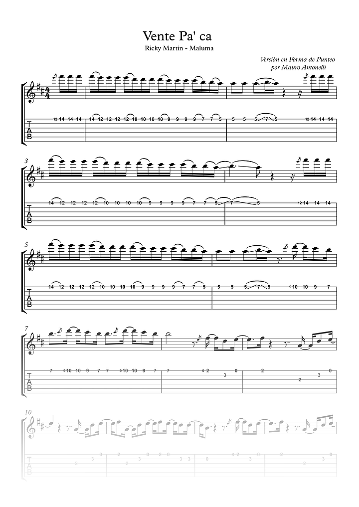Vente pa' ca - Partitura + Tab + Pista product image (1)
