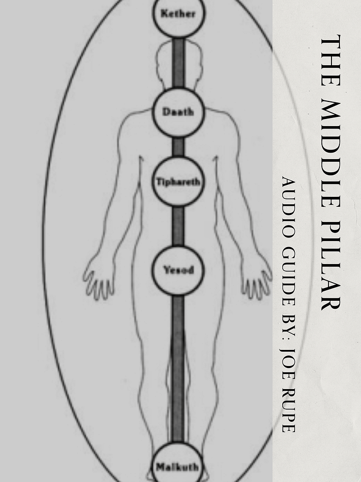 Middle Pillar Members product image (1)