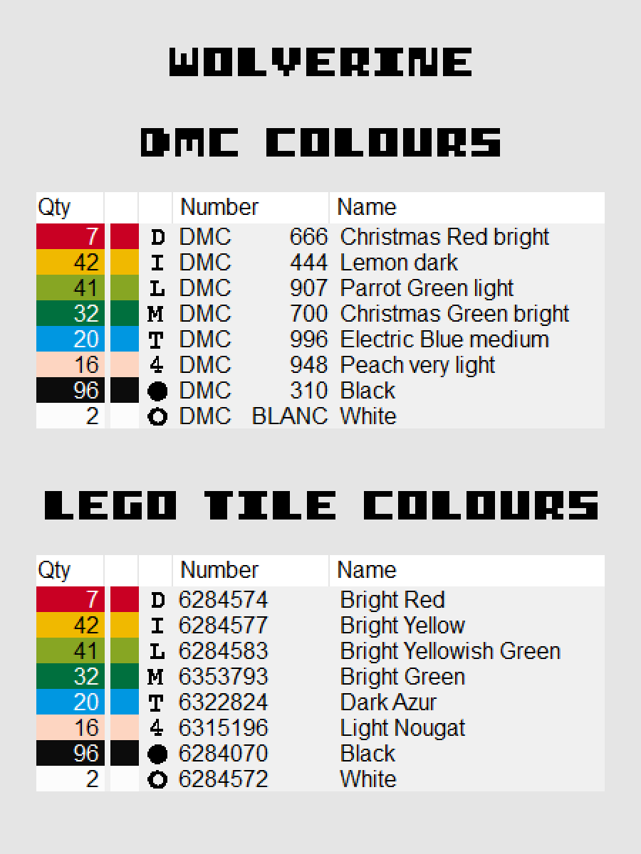 Wolverine Pixel Art product image (4)