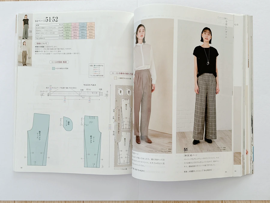 Japanese sewing magazine 2022 product image (5)