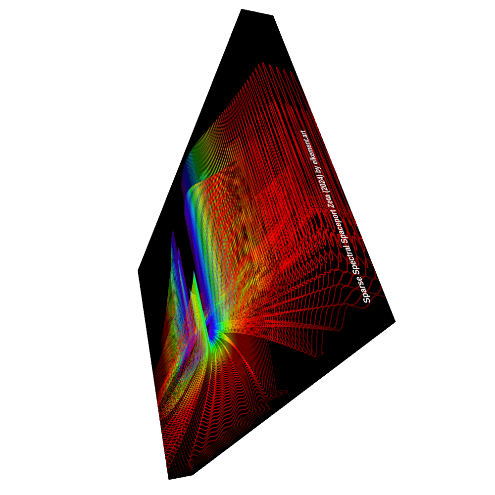 Sparse Spectral Spaceport Zeta - Diffraction Curves Physics Art Canvas Print product image (4)