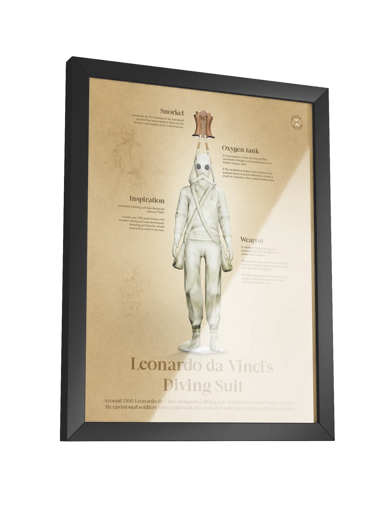 Leonardo da Vinci's Diving Suit (Framed poster) product image (5)