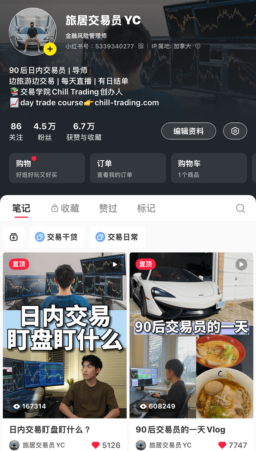 美股基礎課程($899美金) product image (4)