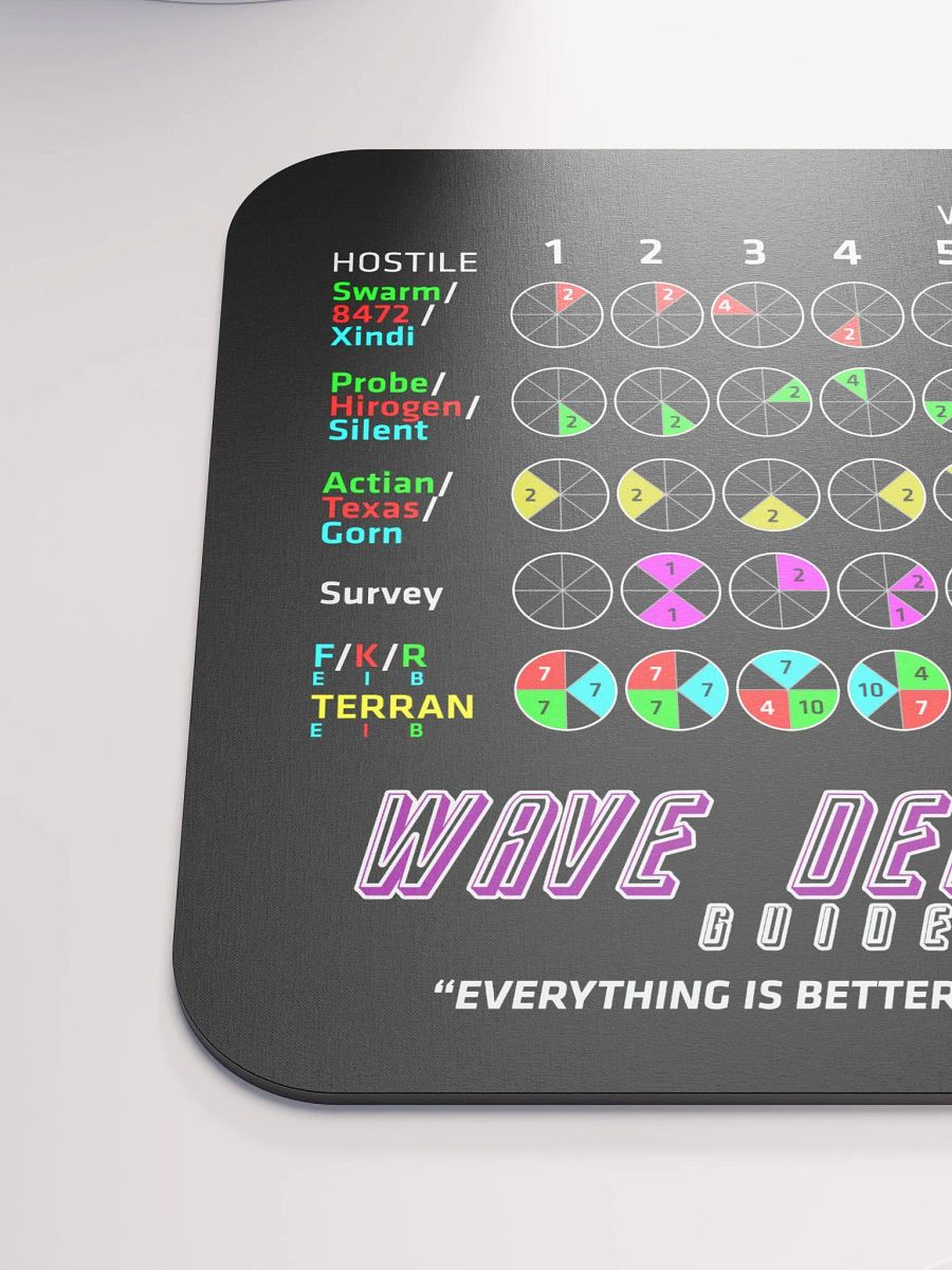 Lewb Wave Defence - Standard Mouse Pad product image (6)