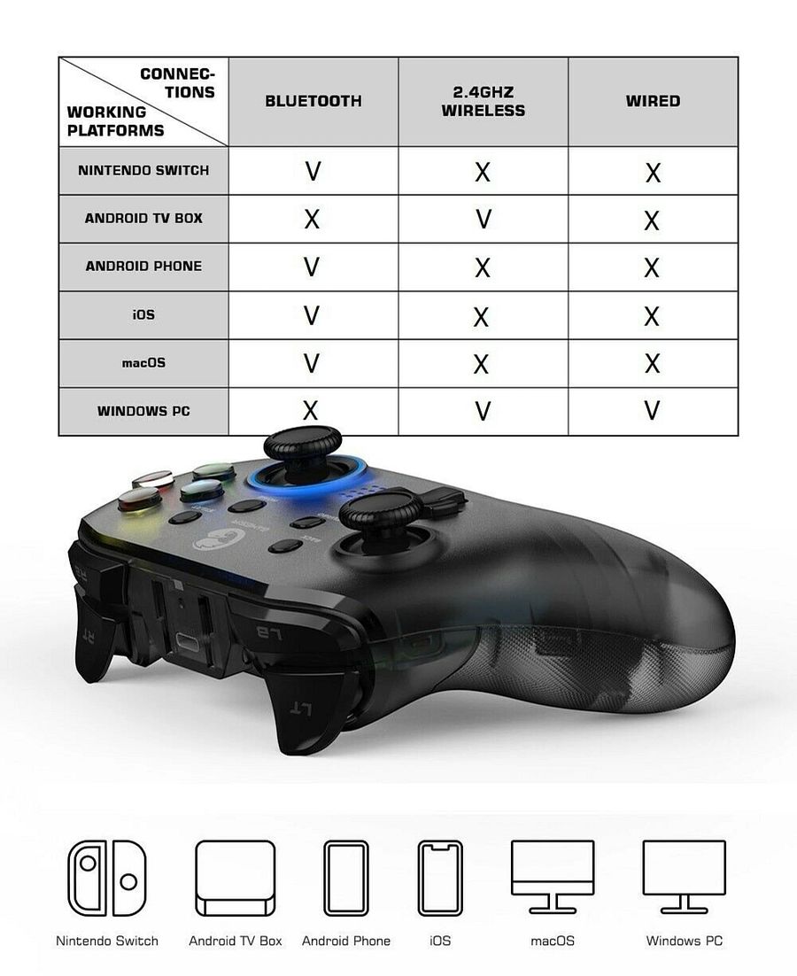 Wireless / Bluetooth Video Game Controller Gamepad - Android iPhone Nintendo Switch PC iOS TV macOS product image (9)