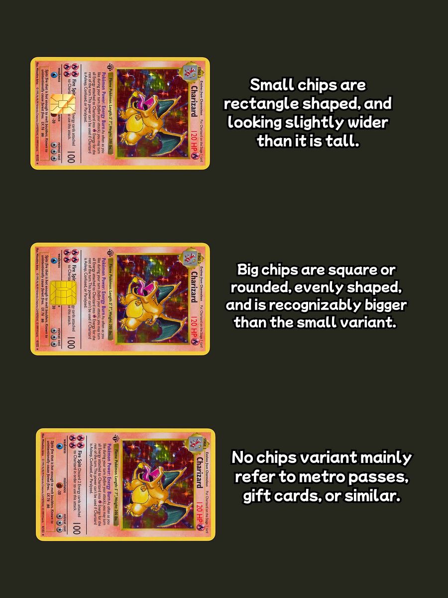 Charizard (Holographic) product image (3)