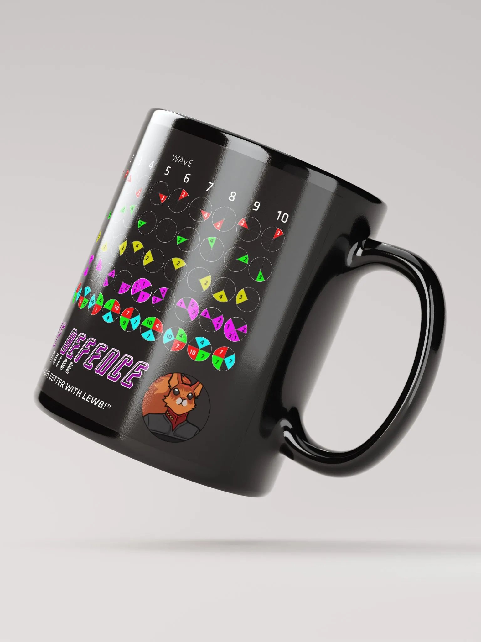 itsLEWB - Wave Defence Mug product image (2)