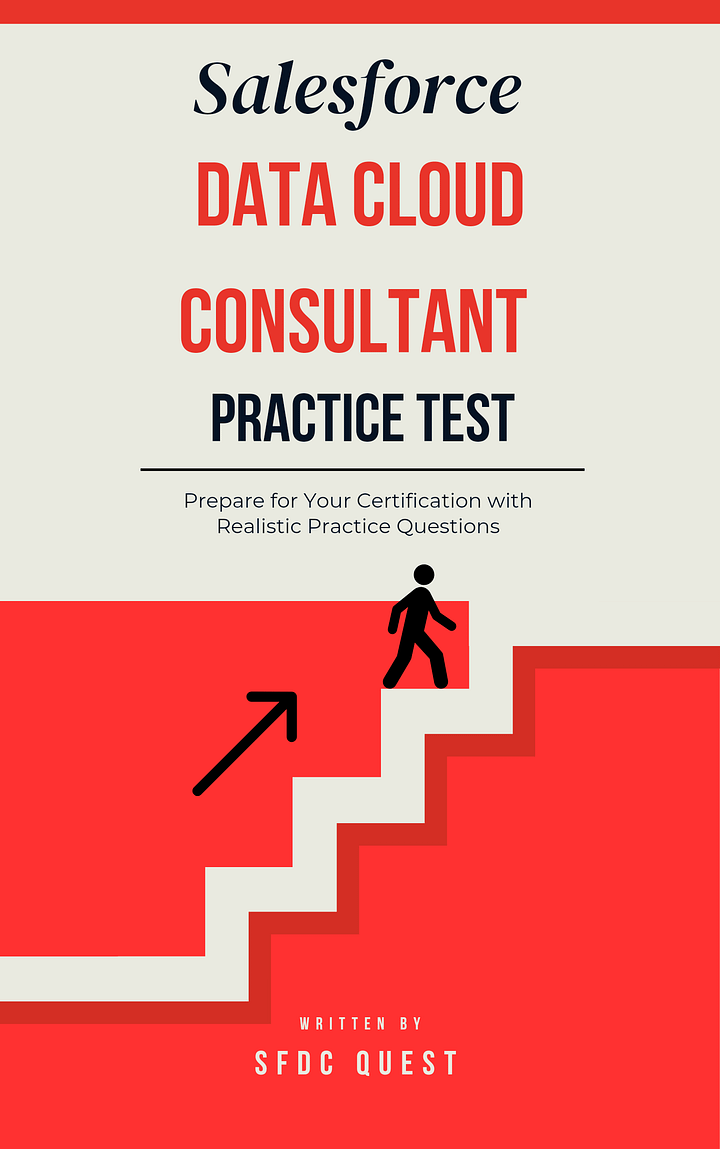 Data Cloud Consultant Certification Practice Exam product image (1)