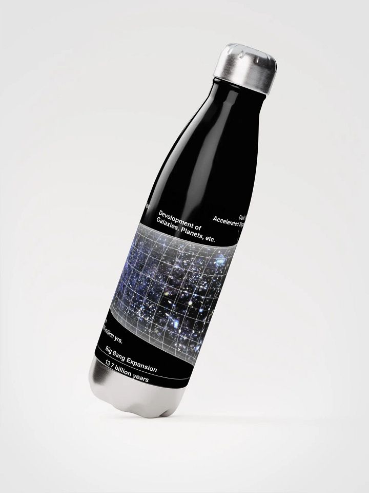ASTRO Stainless Steel Water Bottle product image (3)
