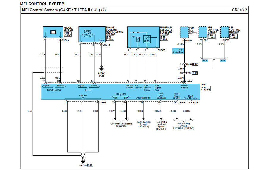 KIA Cadenza 2011 Wiring Diagram product image (2)