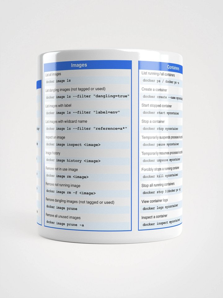 Docker Cheat Sheet Mug product image (2)