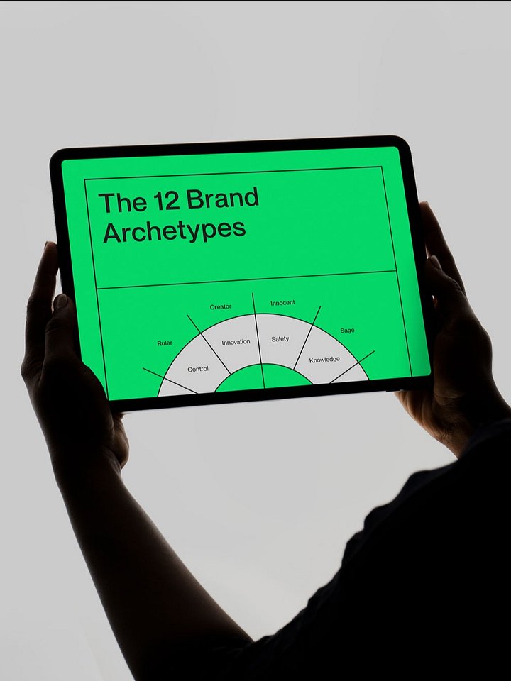 Motto® Discover Your Brand Archetype Workbook product image (2)