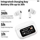 Apple Airpods Pro 3rd Gen Upgrade Smart LED Touch-Screen Case product image (4)