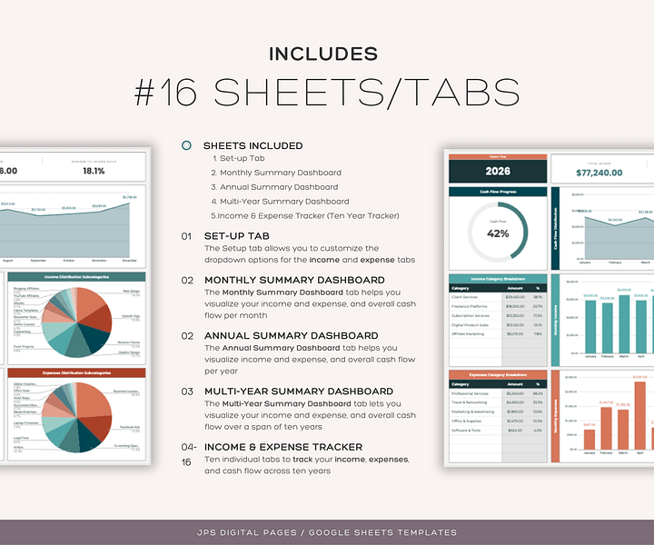 Income and Expense Tracker Template, Freelancer Business, Multi-Year Dashboard Spreadsheet, Google Sheets Template, Business Profit Cashflow product image (2)