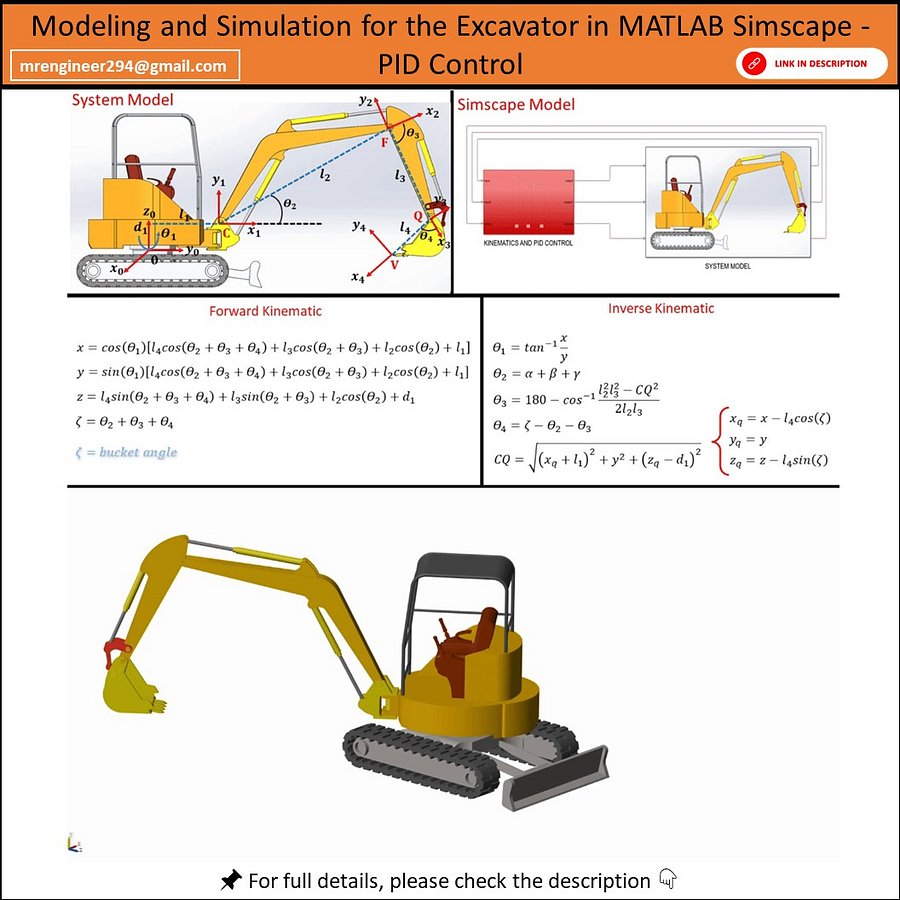 Modeling and Simulation for the Excavator in MATLAB Simscape - PID Control product image (1)