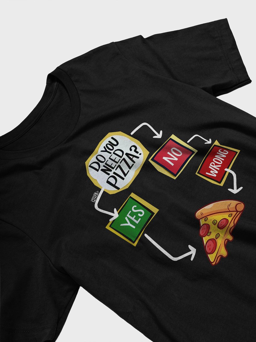 The Pizza Flowchart product image (17)