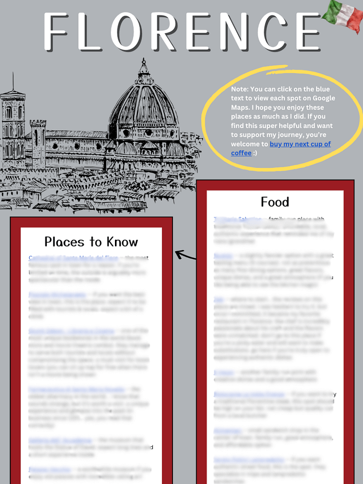 Florence Guide + Recommendations product image (1)