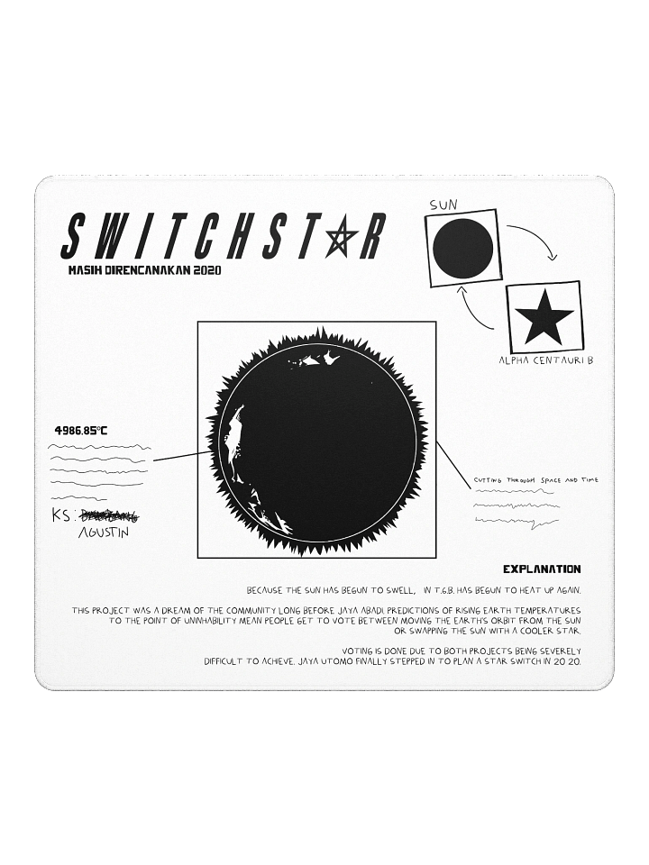 DESKMAT | SWITCHSTAR (WHITE EDITION) product image (2)