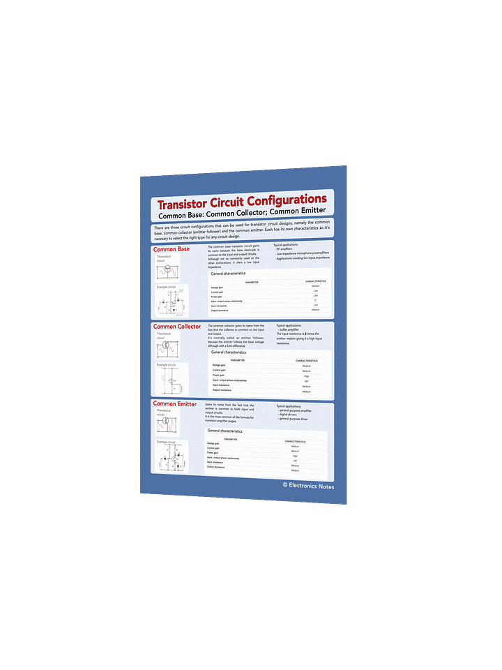 Transistor Circuit Configurations Wall Chart product image (14)