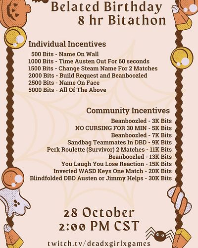 We’re back on, I’m gunna try to do the bitathon to@or row for my birthday celebration (it was September 22) 😂