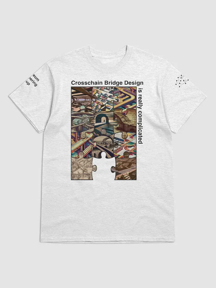 Crosschain Bridge Design is Really Complicated! product image (1)