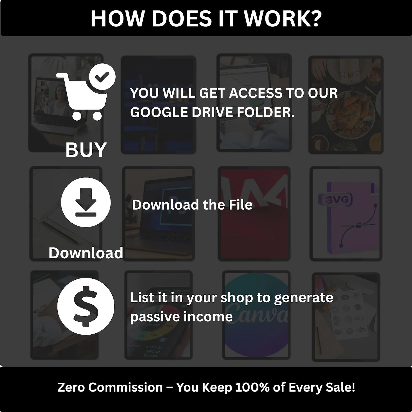 85 Million+ Ultimate PLR MRR Bundle Ideal for Passive Income | Plr Mrr Digital Products| Master Resell Rights | All our PLR Digital Products product image (9)