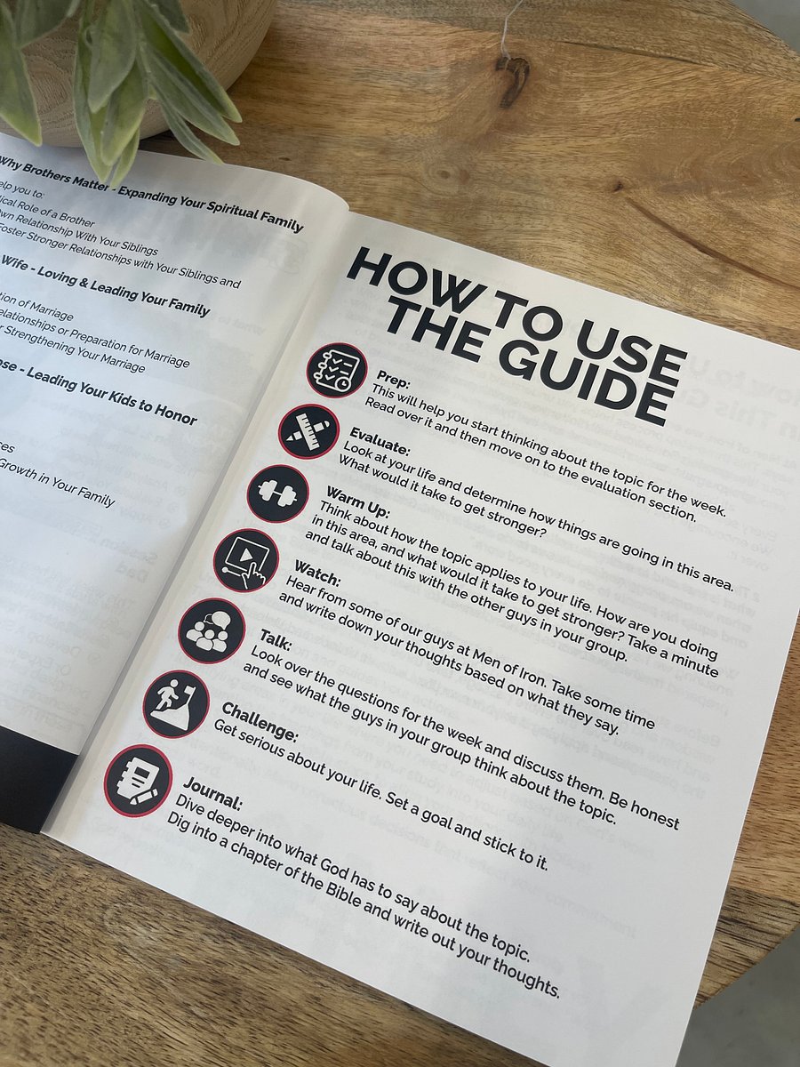 A Man’s Family Guidebook – Six Week Biblical Study for Men product image (2)