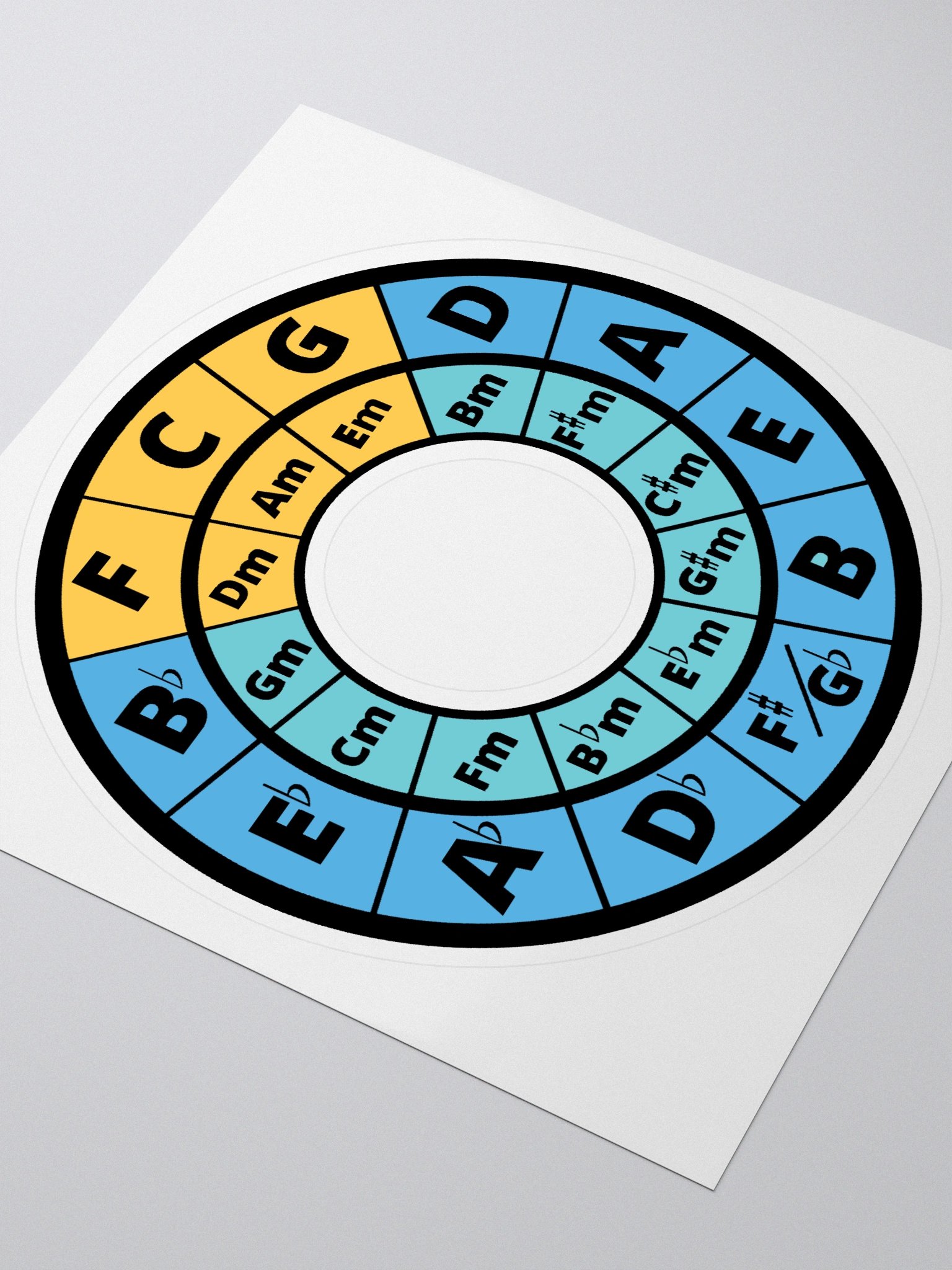 Circle of Fifths Vinyl Sticker product image (3)