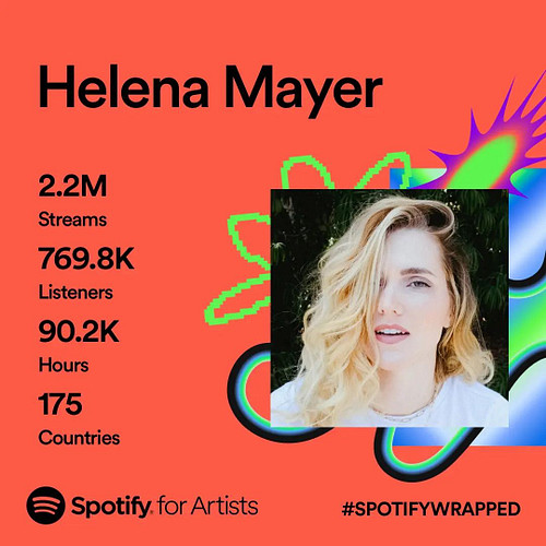 I am so so honored to be supported by you. Thank you for the extra love this year! We’ve only just started 🥳