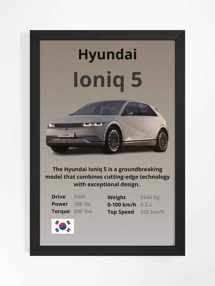Hyundai Ioniq 5 Wall Poster product image (1)