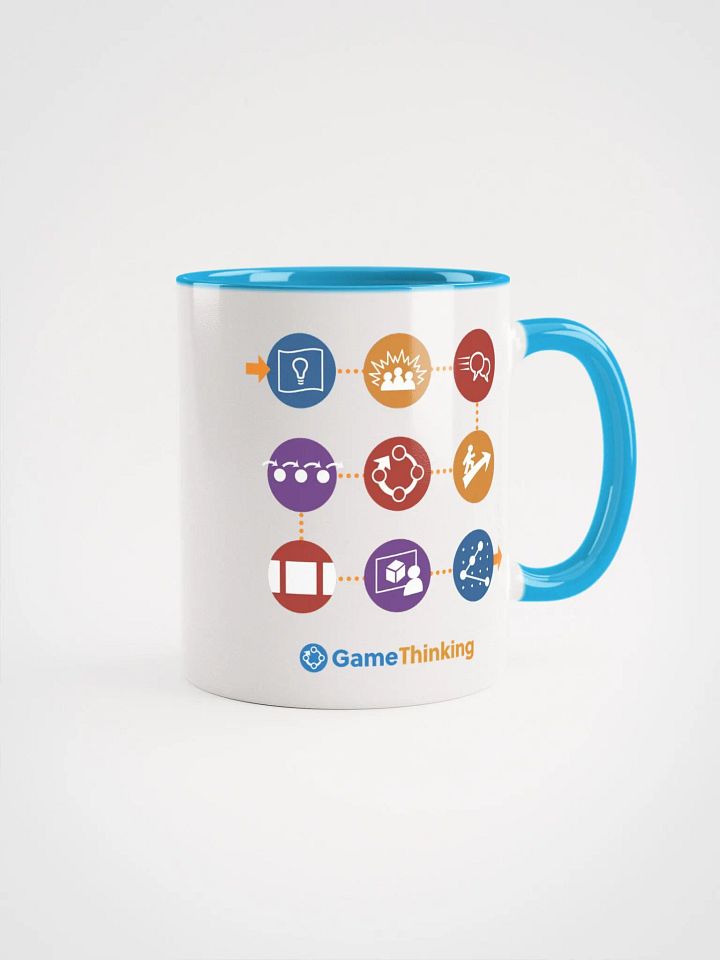 Icons Mug product image (2)