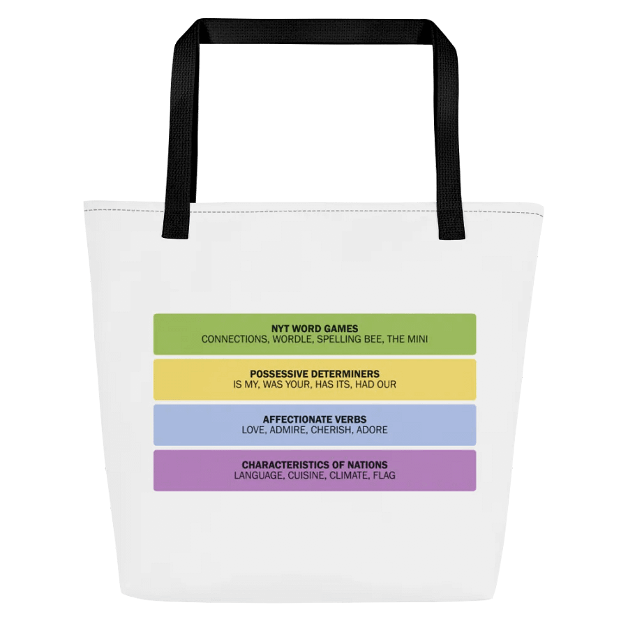 Connections Tote Bag product image (2)