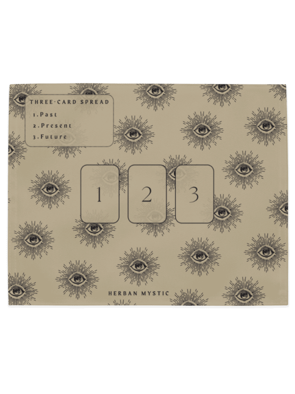 Mystic Eye Divination Placemats - 4-Piece Tarot Reading Set with Spread Guide product image (2)