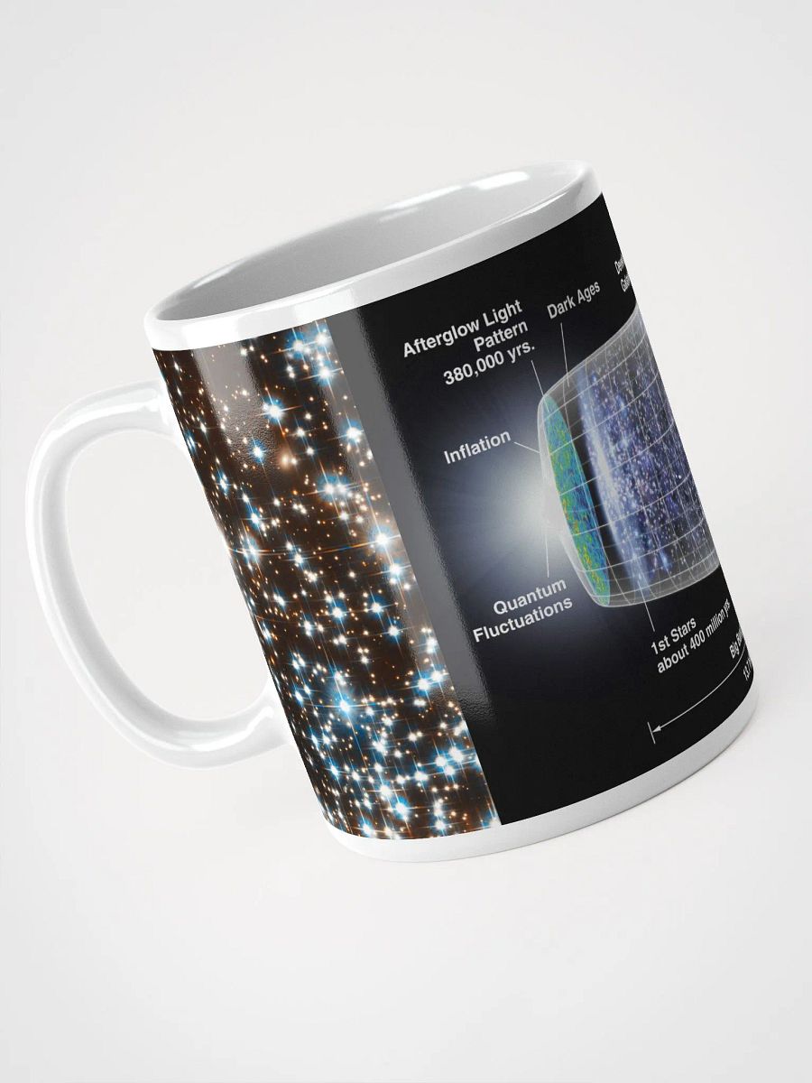 ASTRO White Glossy Mug product image (3)