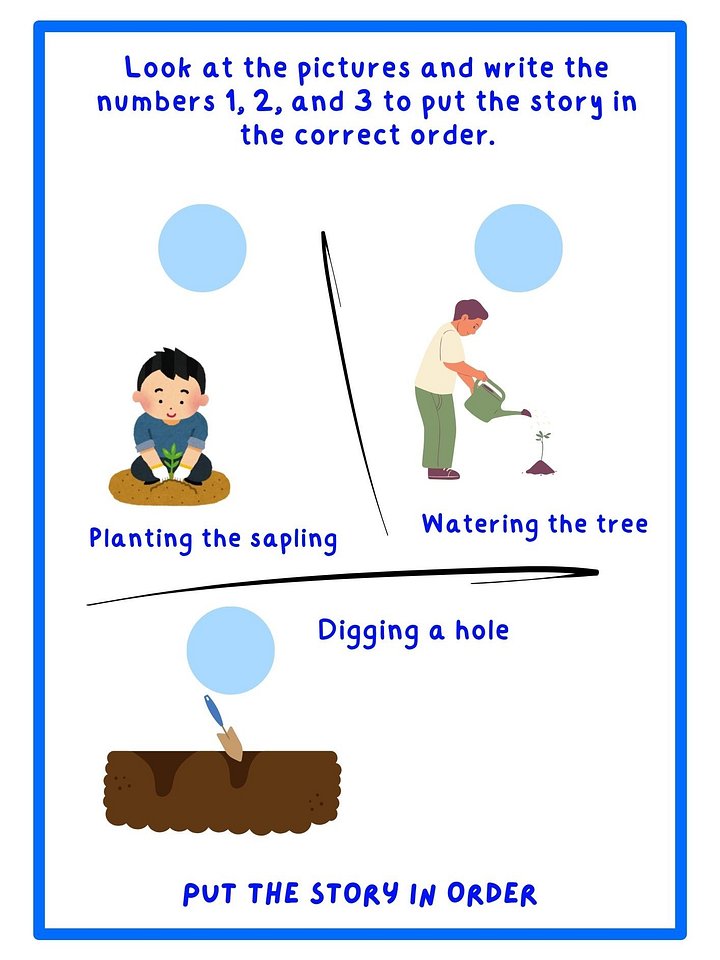 Sequencing Worksheets Printables product image (2)