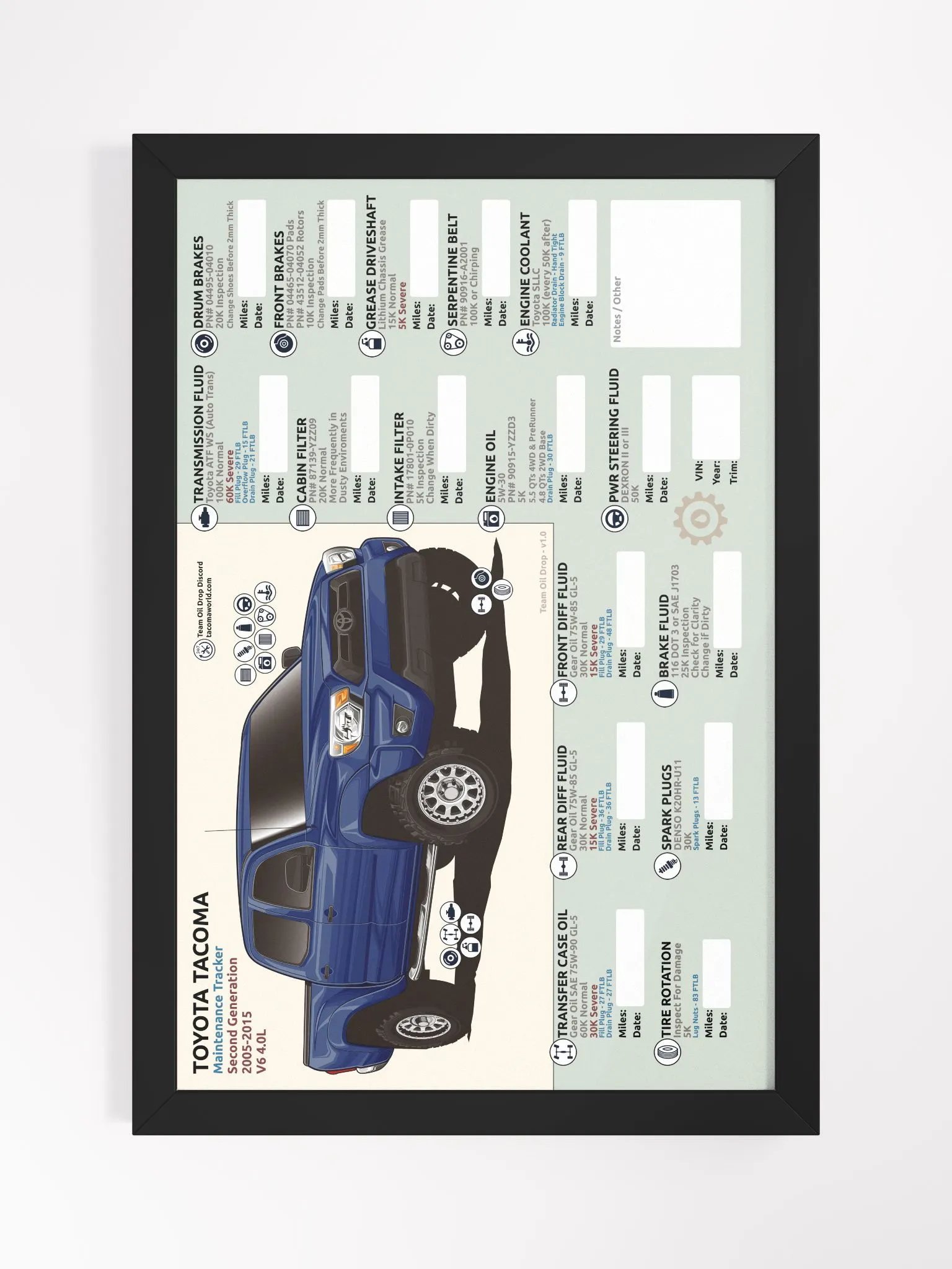 2nd GEN MAINTENANCE TRACKER V1.0 - Nautical (FRAMED) product image (2)
