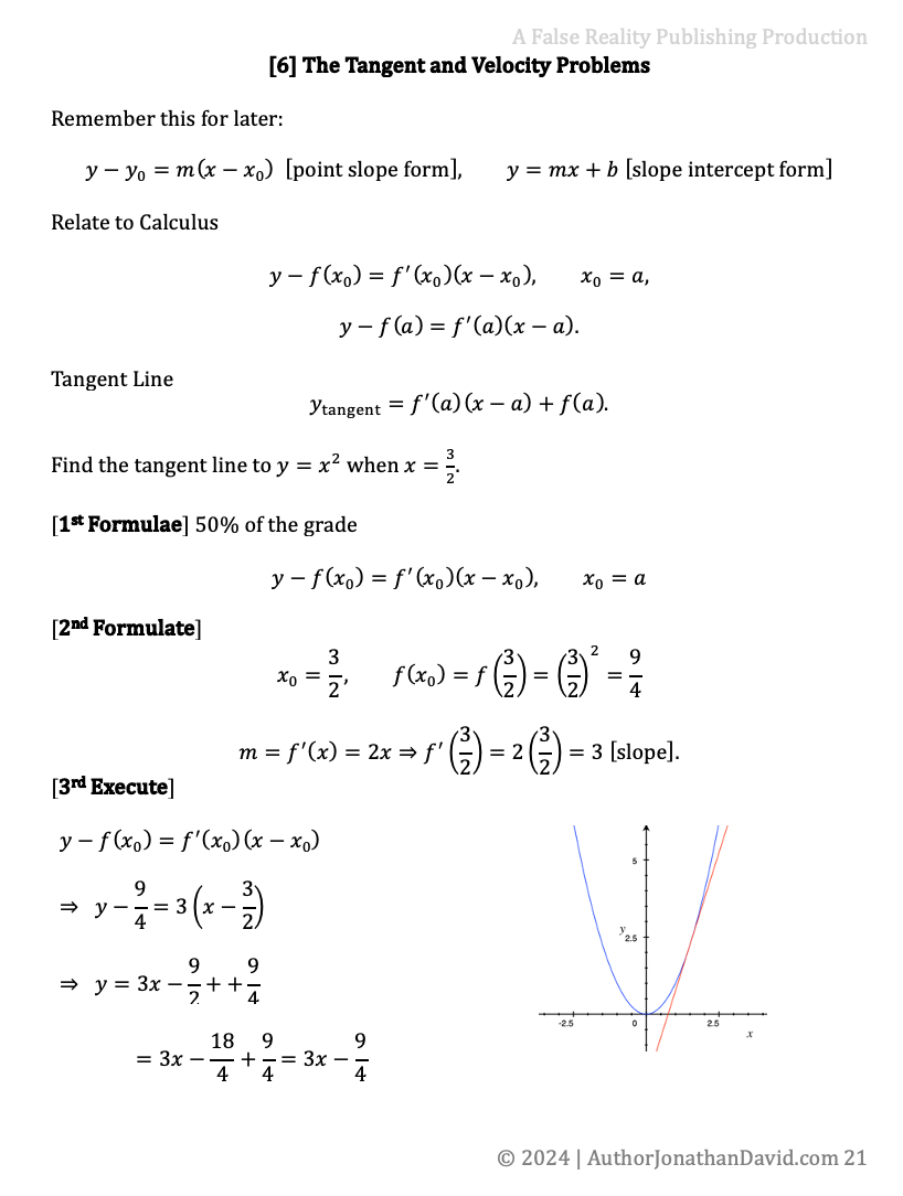 Differential Calculus or Calculus 1 Crash Course product image (2)