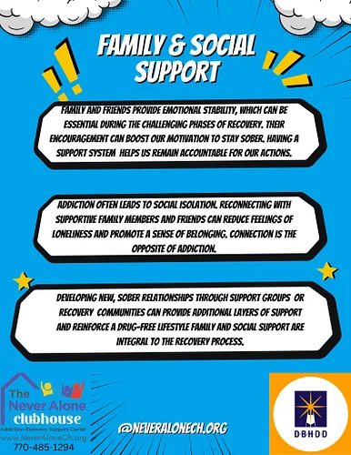 A strong support network is crucial in recovery for several reasons:
 💖 Emotional Support: Friends and family provide encoura...