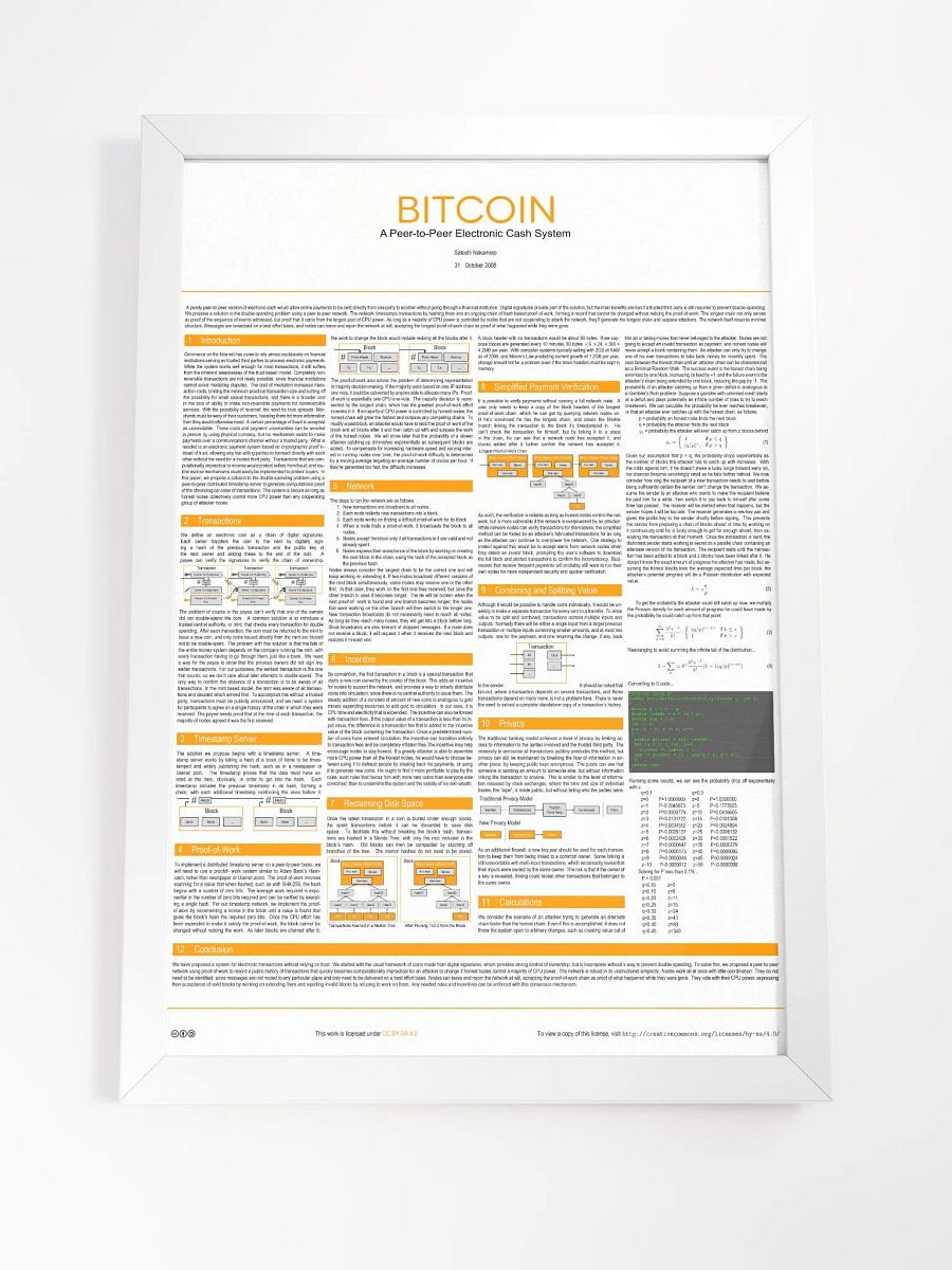 The BITCOIN Whitepaper 2.0 product image (4)