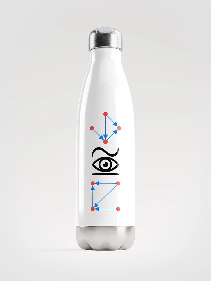 Eyesomorphic Bottle product image (1)