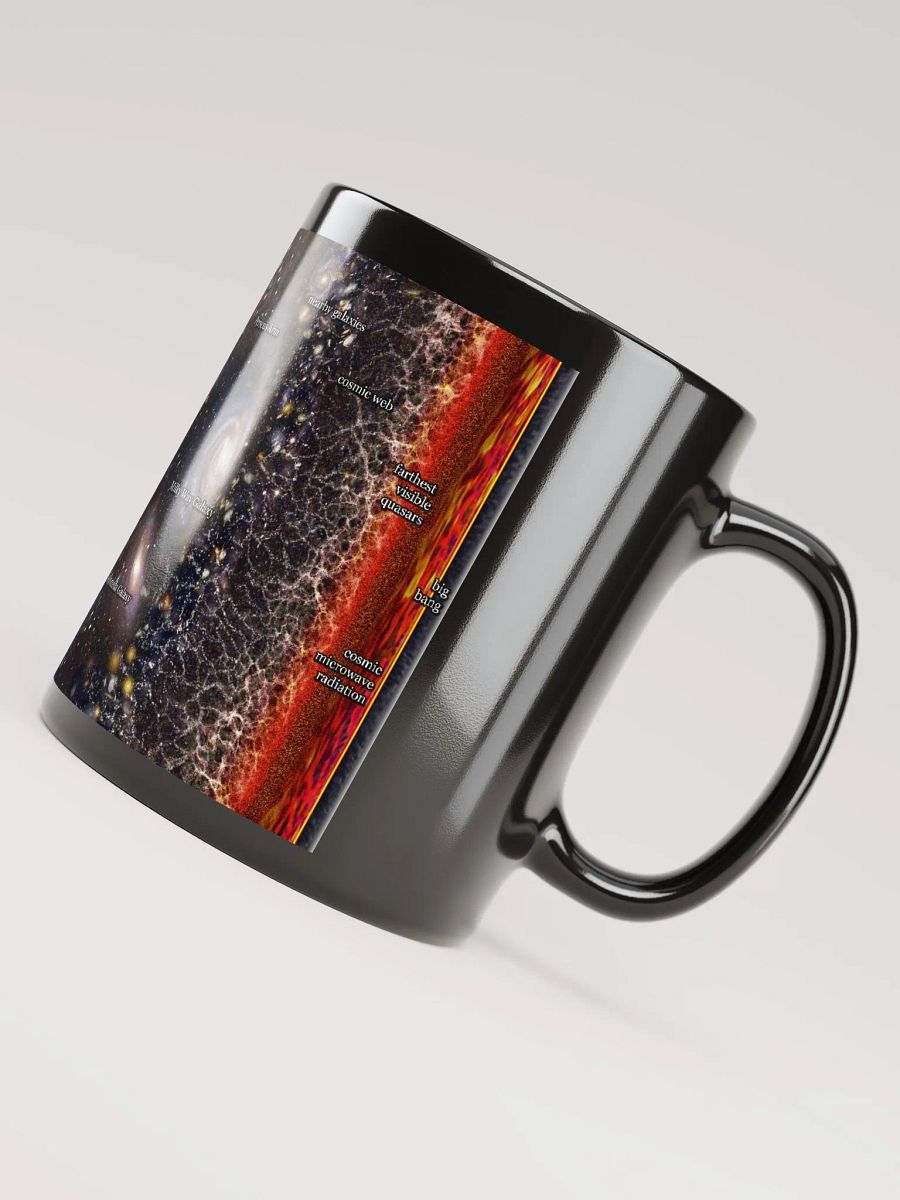 Simple Observable Universe Map Mug! product image (8)