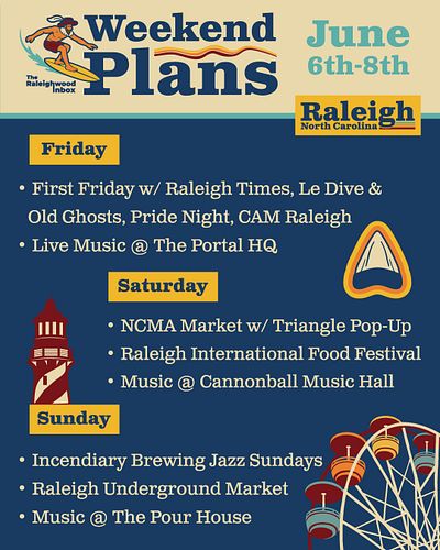 It's going to be a rainy weekend it seems but there's always fun to be had. Come out and support some local Raleigh events!

...