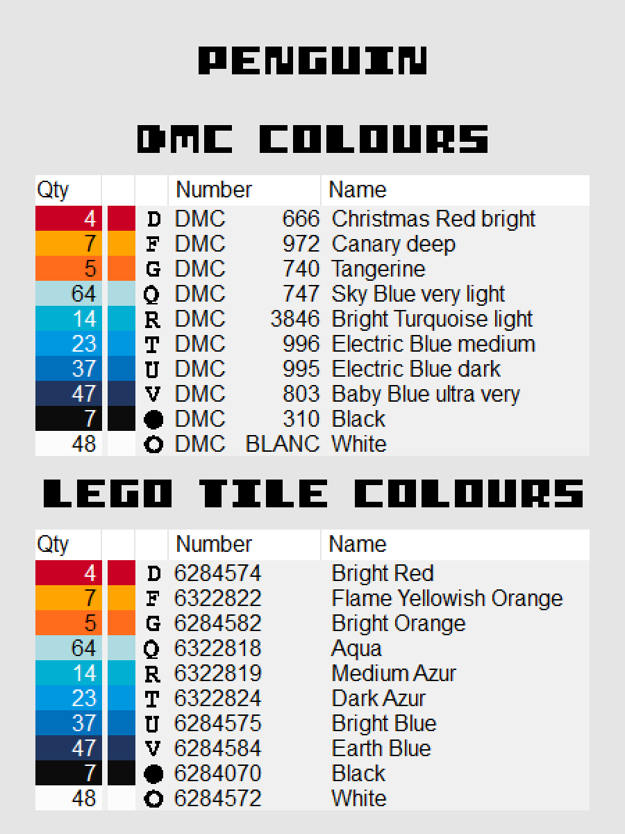 Penguin Pixel Art product image (4)