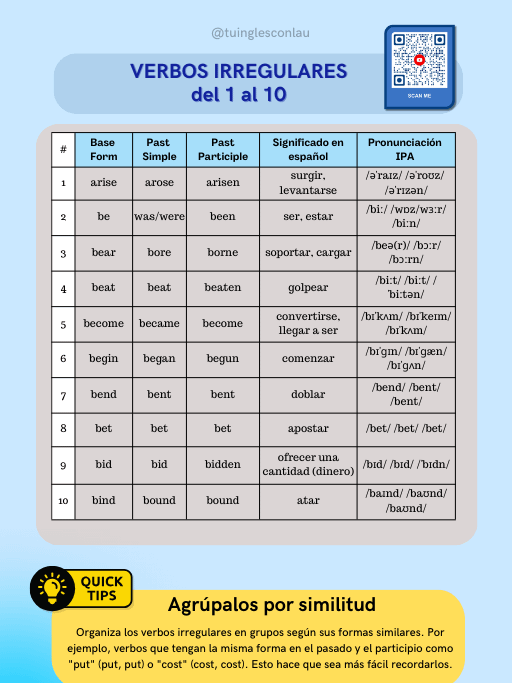 ✅💻Ebook "Domina los 100 verbos más comunes en INGLÉS"🌎 product image (3)