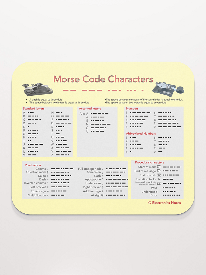 Morse Code Characters Mouse Mat product image (2)