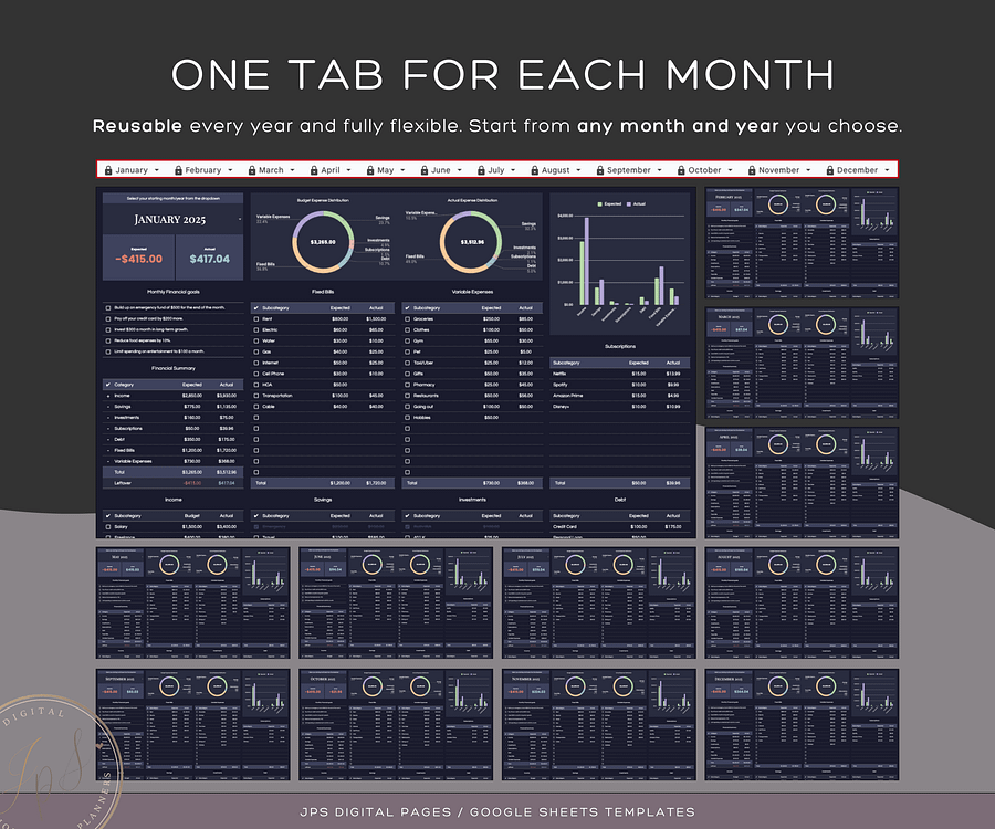Monthly and Annual Budget Spreadsheet (Dark Mode) product image (6)