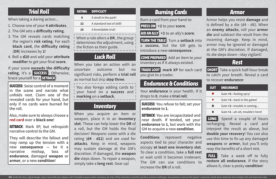 Wastewalkers (PDF) product image (3)