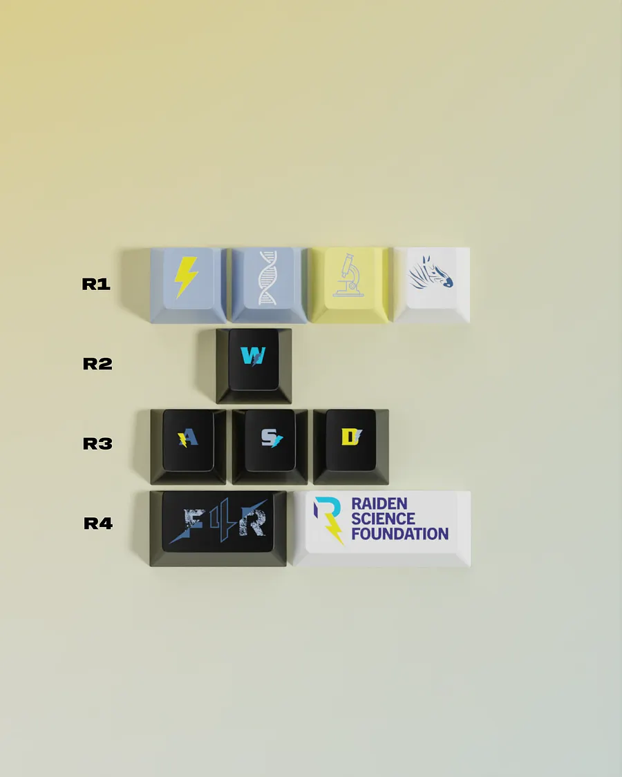 Fight4Rare Novelty Keycaps & Deskmat product image (6)