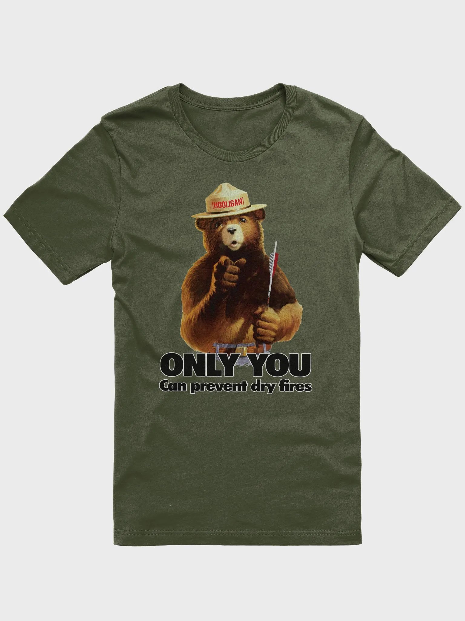 Only you can prevent dry fires product image (29)